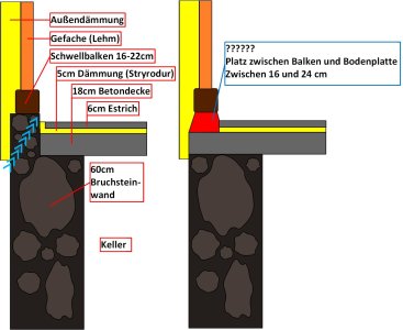 schwellbalken-bodenplatte-unterbau-i25743_20211518148.jpg