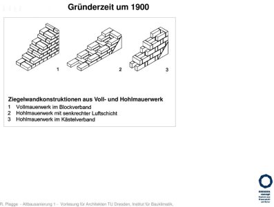holzweichfaserd-mmung-au-en-hohlkammermauerwerk-i30071_20221114221358.jpg